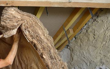 High Birstwith pitched roof insulation costs